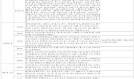 网红骑马爆料视频大全最新,揭秘马背上的精彩瞬间